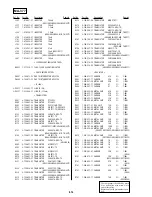 Preview for 72 page of Sony RMT-V298A Service Manual