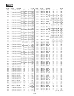 Preview for 74 page of Sony RMT-V298A Service Manual