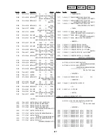 Preview for 75 page of Sony RMT-V298A Service Manual