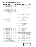 Preview for 76 page of Sony RMT-V298A Service Manual