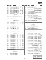 Preview for 77 page of Sony RMT-V298A Service Manual