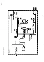 Предварительный просмотр 15 страницы Sony RMT-V301 Service Manual