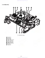 Preview for 27 page of Sony RMT-V405 Service Manual