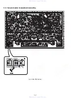 Preview for 62 page of Sony RMT-V405 Service Manual