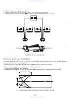 Preview for 70 page of Sony RMT-V405 Service Manual