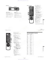 Preview for 37 page of Sony RMT-V501B Service Manual