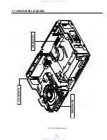 Preview for 41 page of Sony RMT-V501B Service Manual