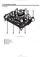 Preview for 42 page of Sony RMT-V501B Service Manual