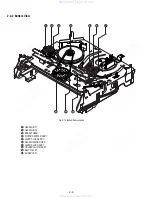 Preview for 44 page of Sony RMT-V501B Service Manual