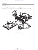 Preview for 60 page of Sony RMT-V501B Service Manual