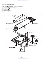 Preview for 64 page of Sony RMT-V501B Service Manual