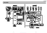 Preview for 65 page of Sony RMT-V501B Service Manual