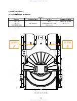 Preview for 89 page of Sony RMT-V501B Service Manual