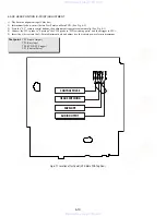 Preview for 94 page of Sony RMT-V501B Service Manual