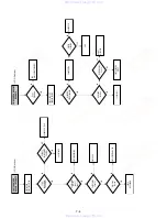 Preview for 102 page of Sony RMT-V501B Service Manual