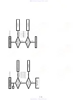 Preview for 111 page of Sony RMT-V501B Service Manual