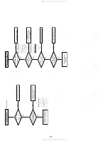 Preview for 114 page of Sony RMT-V501B Service Manual