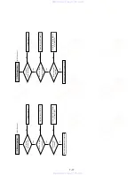 Preview for 115 page of Sony RMT-V501B Service Manual