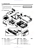 Preview for 118 page of Sony RMT-V501B Service Manual