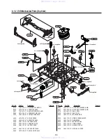 Preview for 119 page of Sony RMT-V501B Service Manual