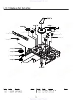 Preview for 120 page of Sony RMT-V501B Service Manual