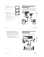 Preview for 16 page of Sony RMT-V503C Service Manual