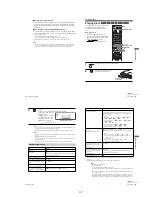 Preview for 17 page of Sony RMT-V503C Service Manual