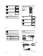 Preview for 34 page of Sony RMT-V503C Service Manual