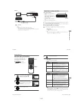 Preview for 35 page of Sony RMT-V503C Service Manual