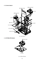 Preview for 42 page of Sony RMT-V503C Service Manual