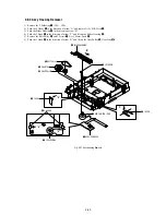 Preview for 65 page of Sony RMT-V503C Service Manual