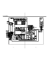 Preview for 85 page of Sony RMT-V503C Service Manual