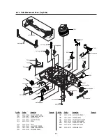 Preview for 135 page of Sony RMT-V503C Service Manual