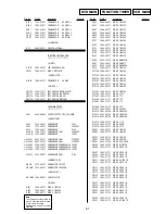 Preview for 139 page of Sony RMT-V503C Service Manual