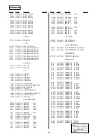 Preview for 140 page of Sony RMT-V503C Service Manual