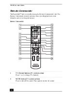 Предварительный просмотр 22 страницы Sony ROOMLINK PCNA-MR10 Quick Reference Manual