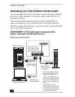 Предварительный просмотр 32 страницы Sony ROOMLINK PCNA-MR10 Quick Reference Manual