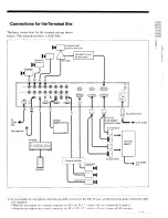 Preview for 12 page of Sony RSE-400 Operating Instructions Manual