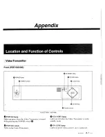 Preview for 51 page of Sony RSE-400 Operating Instructions Manual