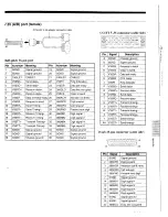 Preview for 61 page of Sony RSE-400 Operating Instructions Manual