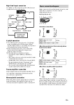 Предварительный просмотр 31 страницы Sony RSX-GS9 Operating Instructions Manual