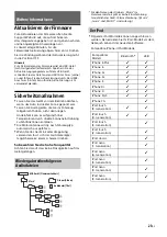 Предварительный просмотр 55 страницы Sony RSX-GS9 Operating Instructions Manual