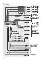 Предварительный просмотр 64 страницы Sony RSX-GS9 Operating Instructions Manual