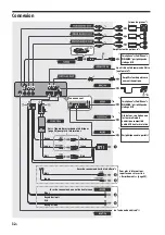 Предварительный просмотр 100 страницы Sony RSX-GS9 Operating Instructions Manual