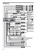 Предварительный просмотр 136 страницы Sony RSX-GS9 Operating Instructions Manual