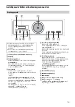 Предварительный просмотр 145 страницы Sony RSX-GS9 Operating Instructions Manual