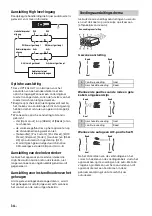 Предварительный просмотр 174 страницы Sony RSX-GS9 Operating Instructions Manual