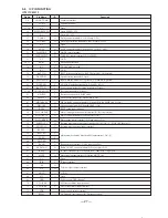 Preview for 20 page of Sony RWALKMAN WM-FX487 Service Manual