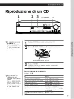 Предварительный просмотр 81 страницы Sony RXD-700 Operating Instructions Manual