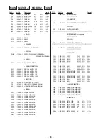 Предварительный просмотр 42 страницы Sony RXD-700 Service Manual